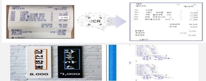 음성/이미지 OCR